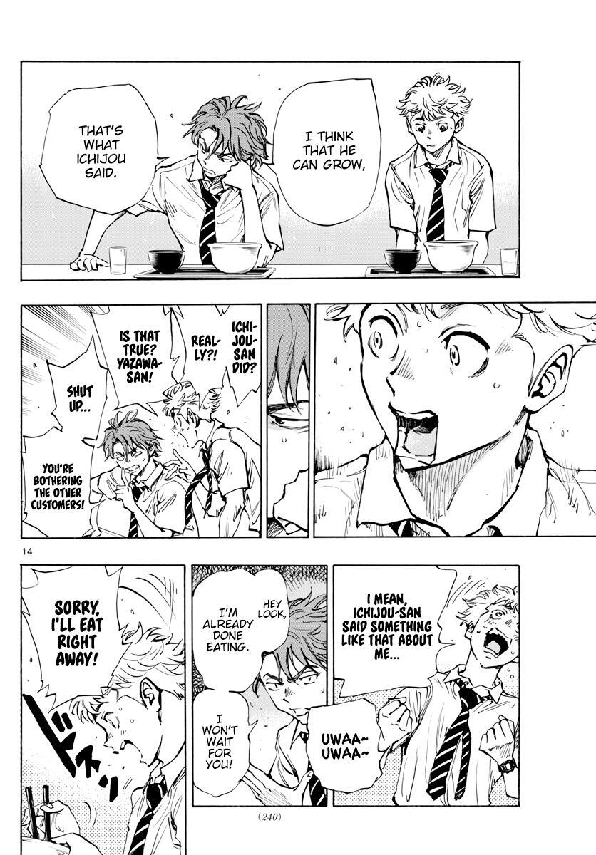 Read BE BLUES ~Ao ni Nare~ Manga Online