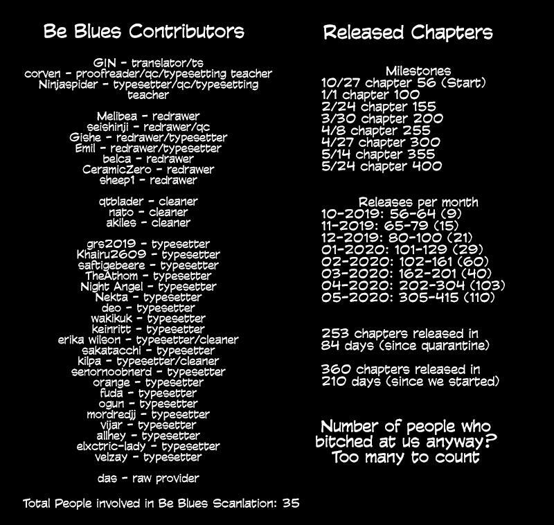Read BE BLUES ~Ao ni Nare~ Manga Online
