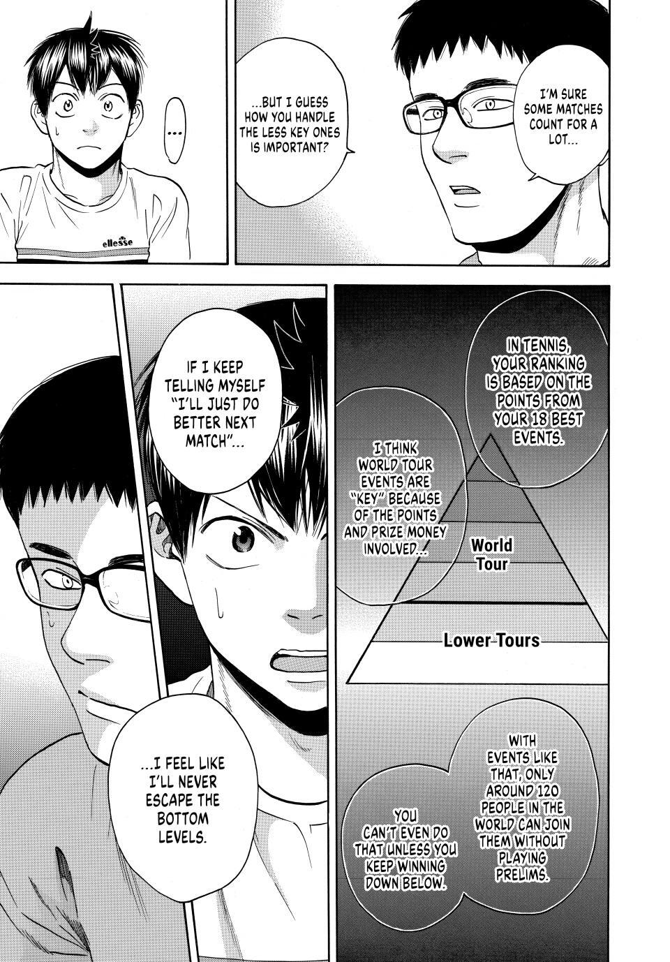 Read Baby Steps Manga Online