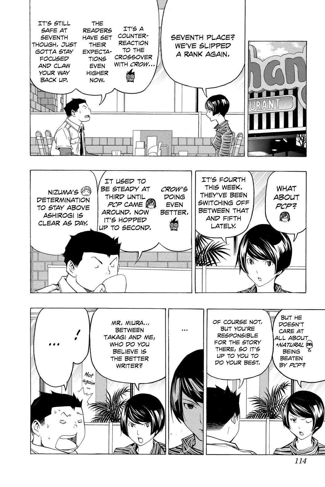 Read Bakuman。 Manga Online