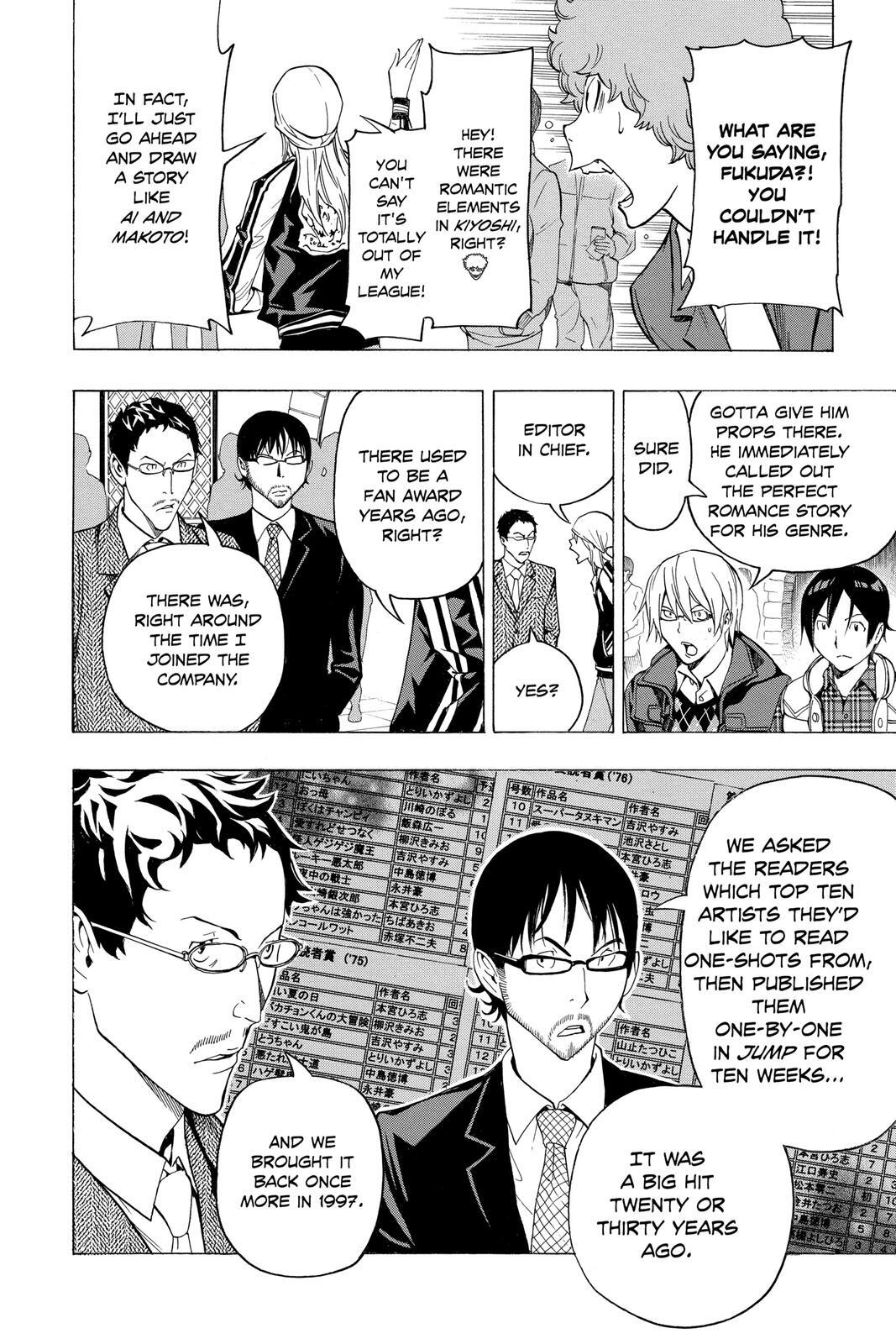 Read Bakuman。 Manga Online