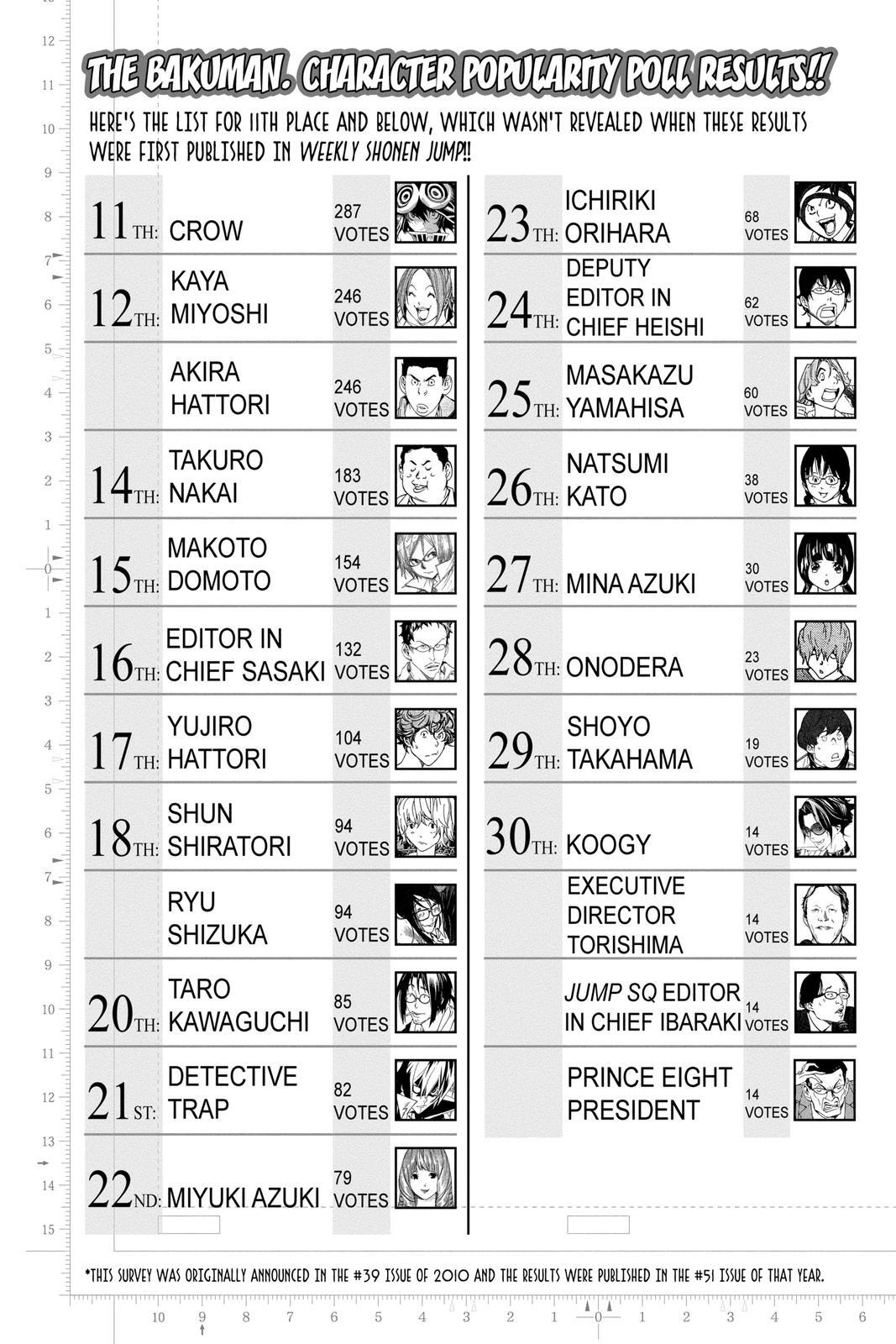 Read Bakuman。 Manga Online