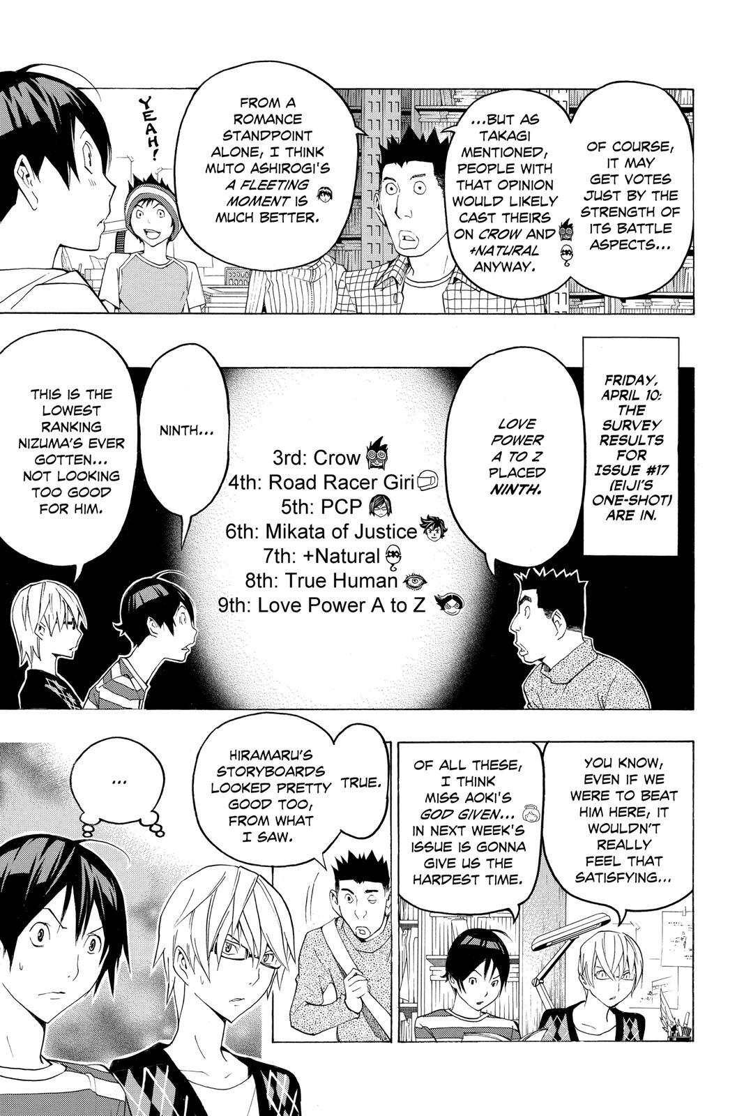Read Bakuman。 Manga Online