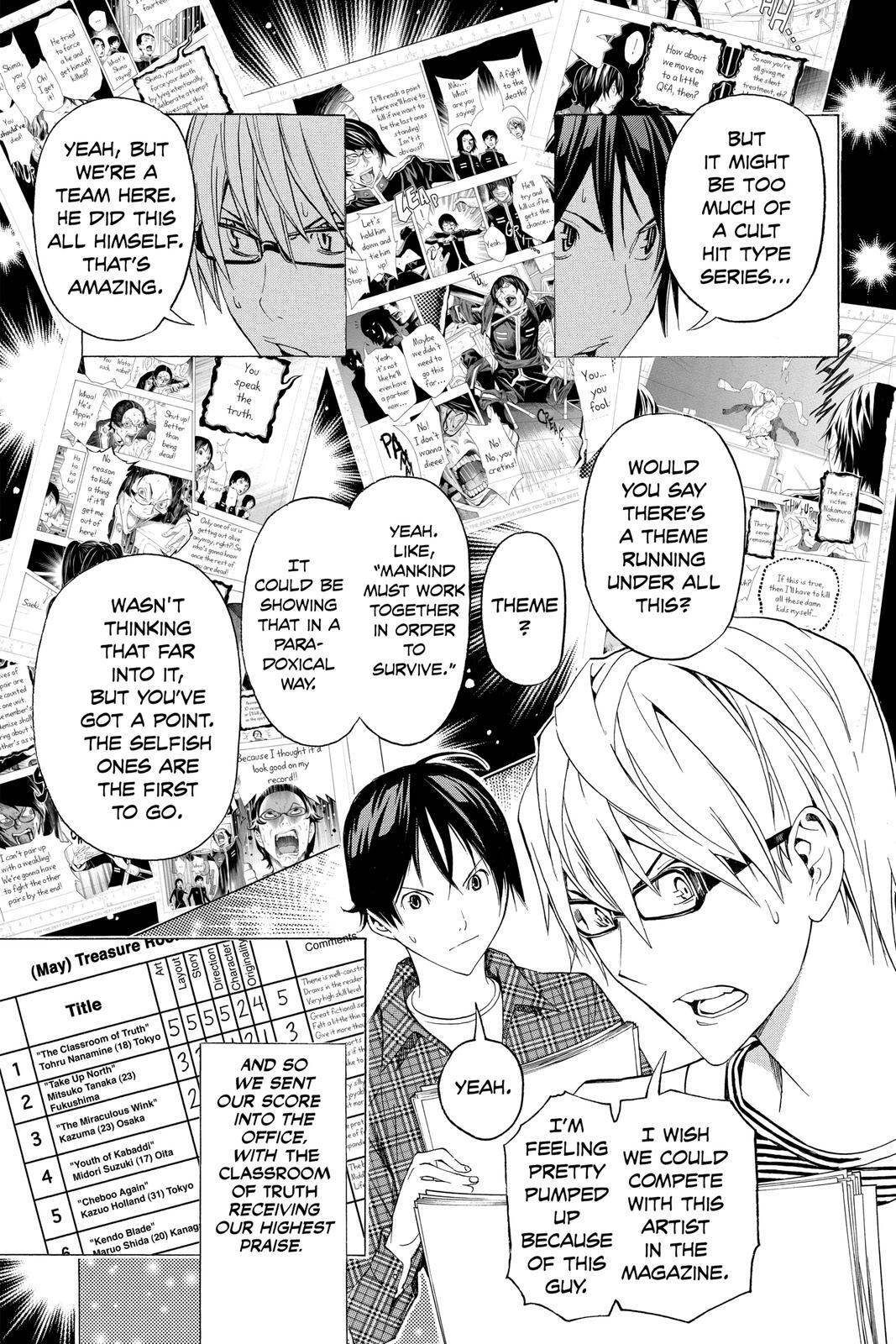 Read Bakuman。 Manga Online