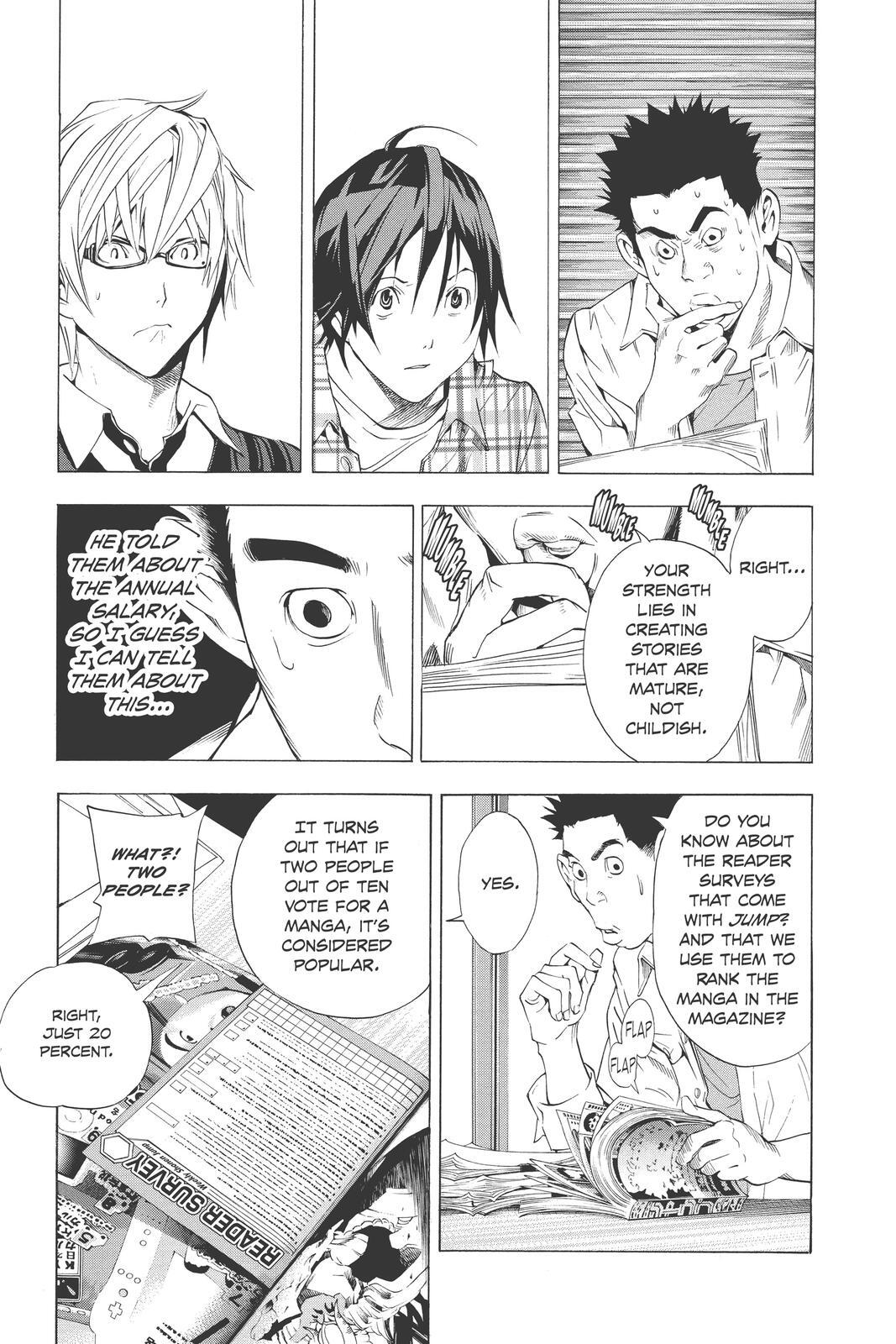 Read Bakuman。 Manga Online