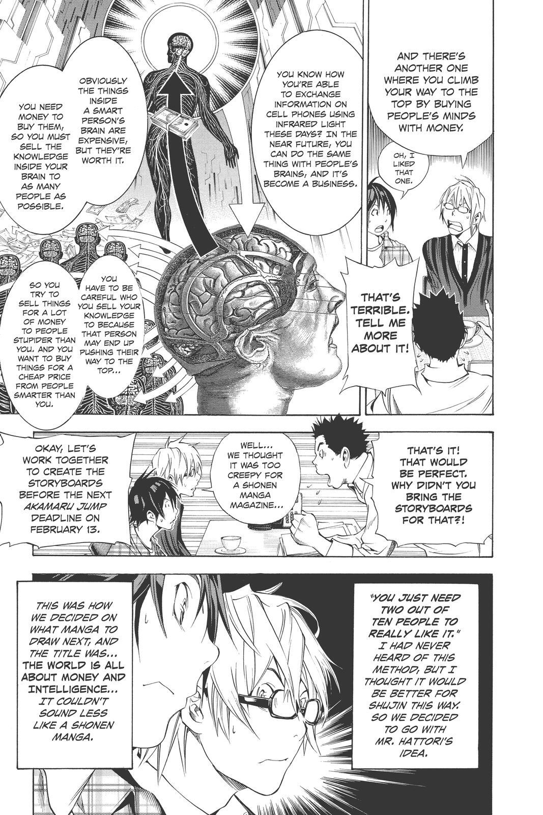 Read Bakuman。 Manga Online