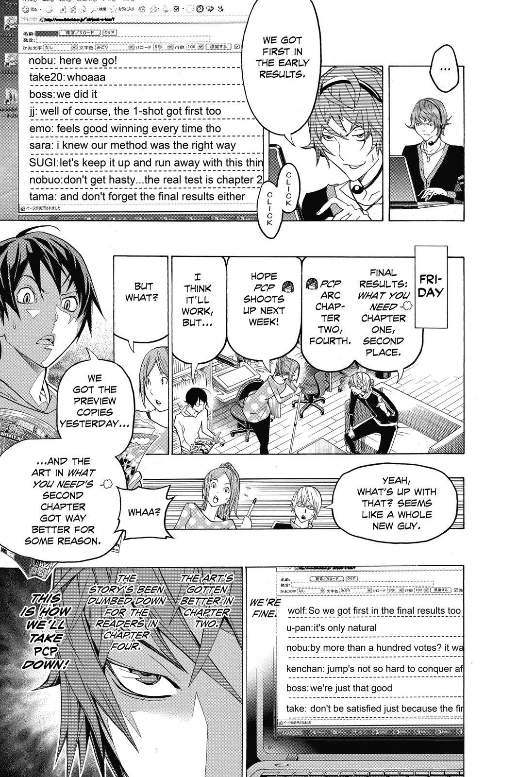 Read Bakuman。 Manga Online