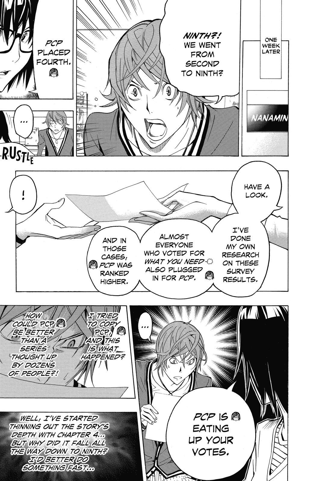 Read Bakuman。 Manga Online