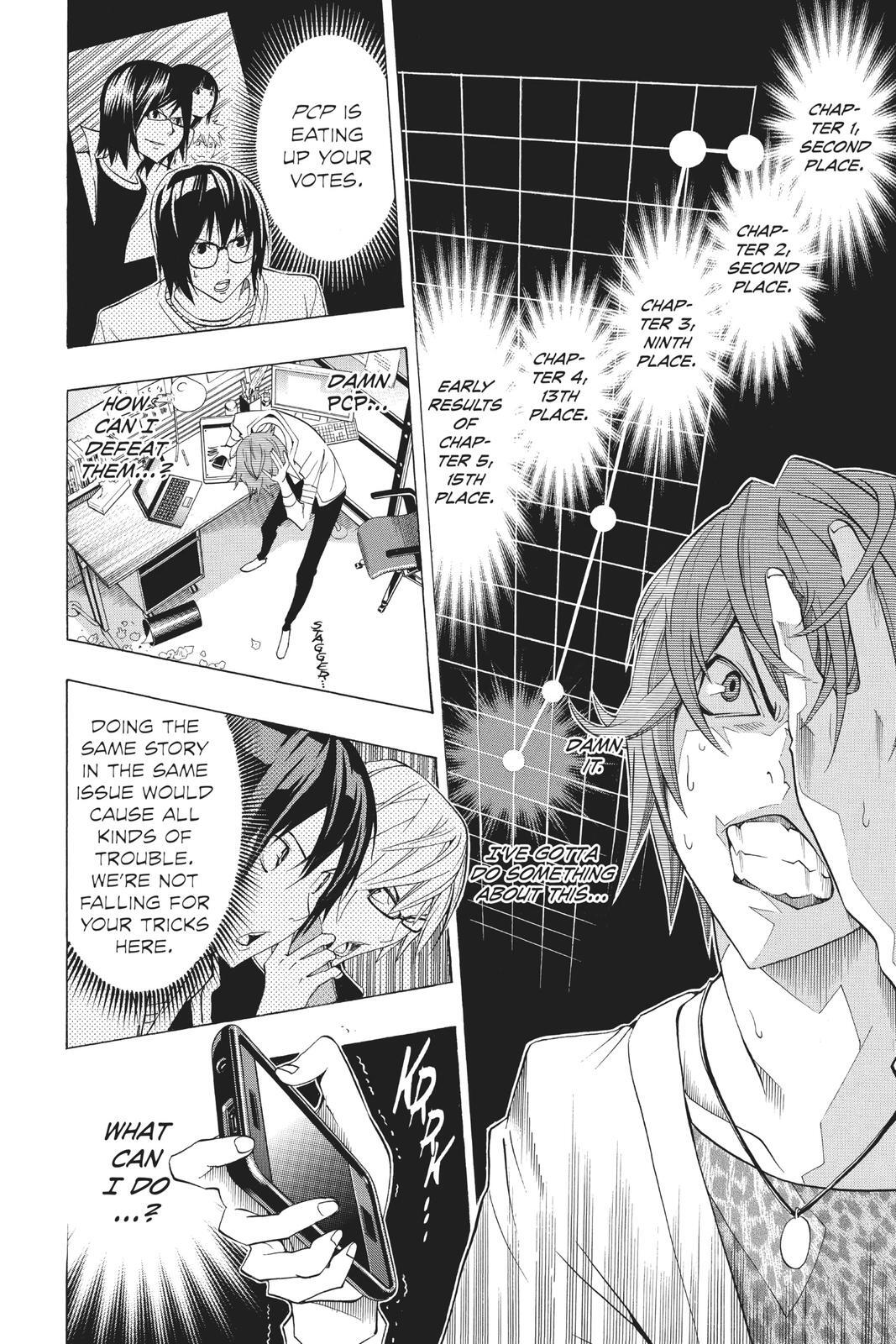 Read Bakuman。 Manga Online
