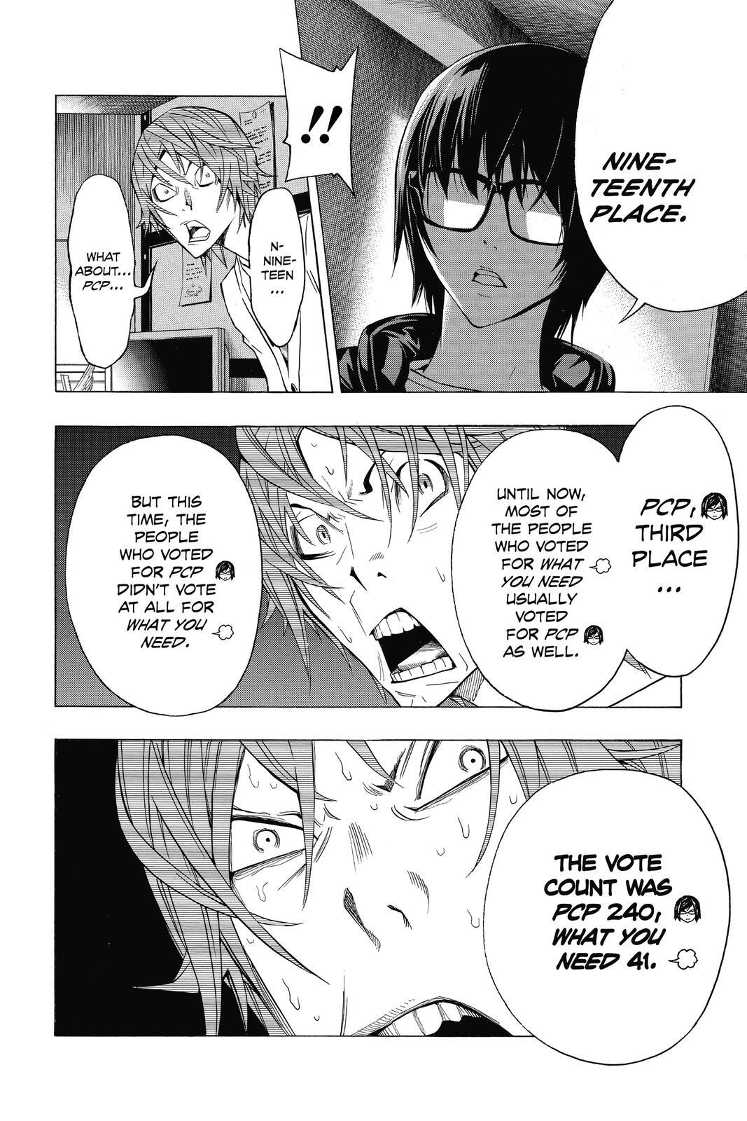 Read Bakuman。 Manga Online
