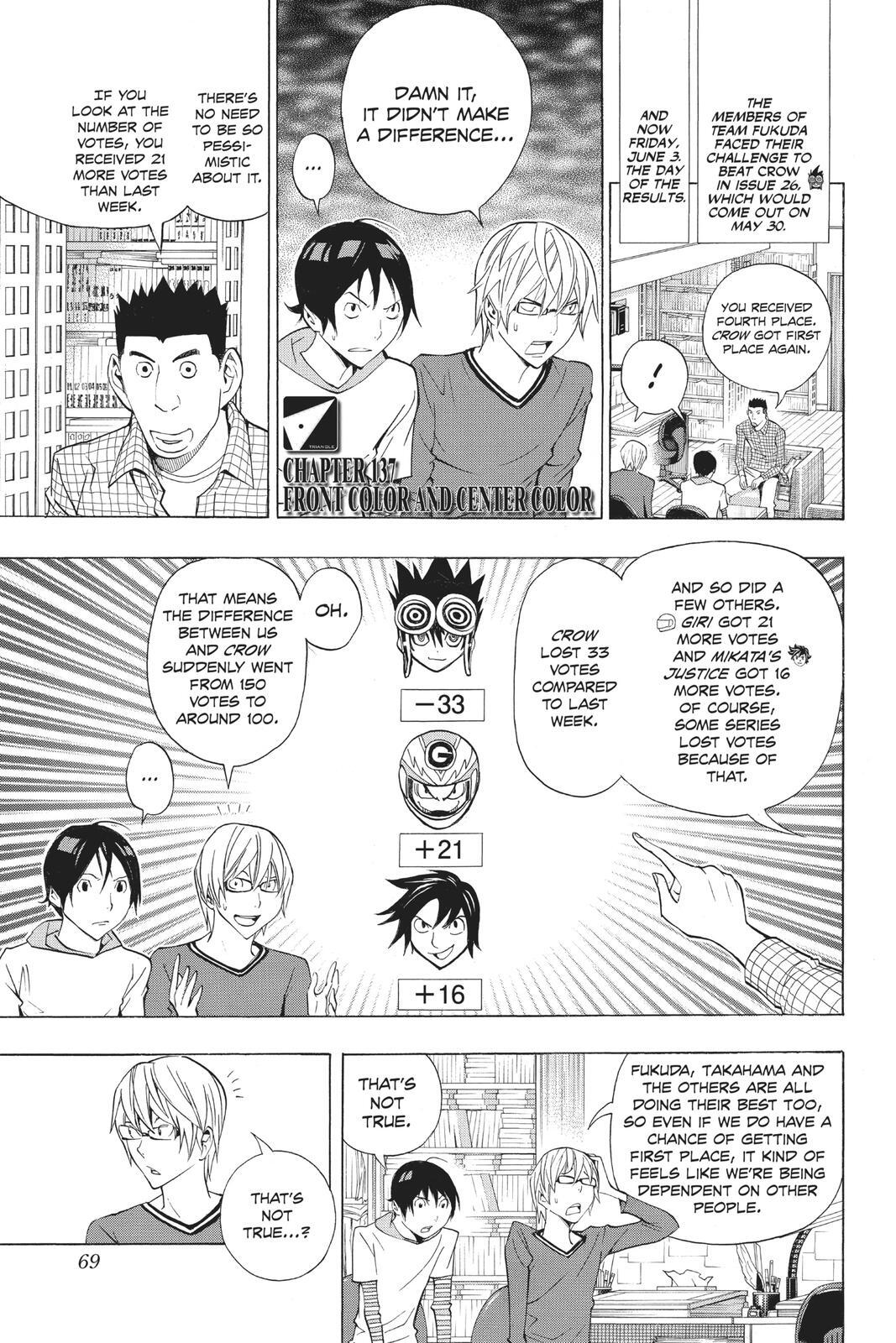Read Bakuman。 Manga Online