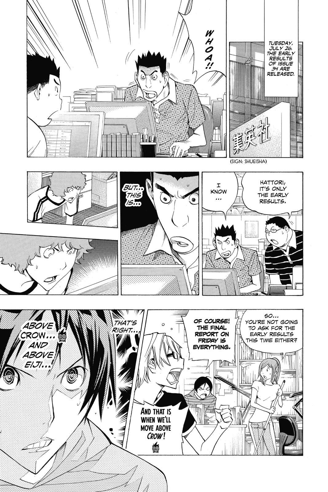 Read Bakuman。 Manga Online