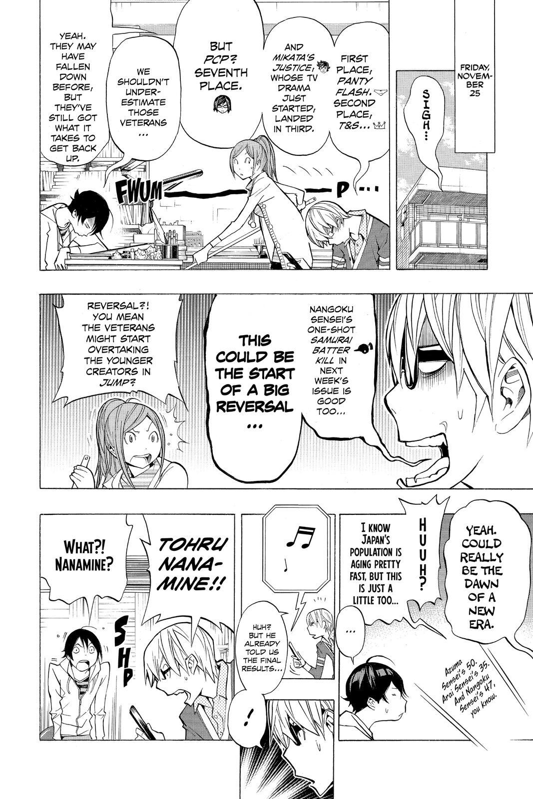 Read Bakuman。 Manga Online