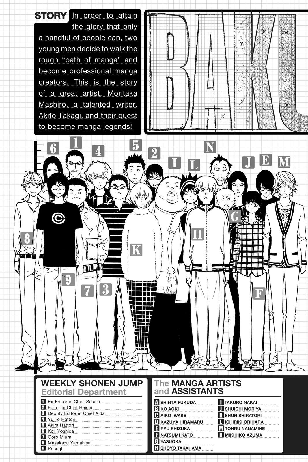 Read Bakuman。 Manga Online