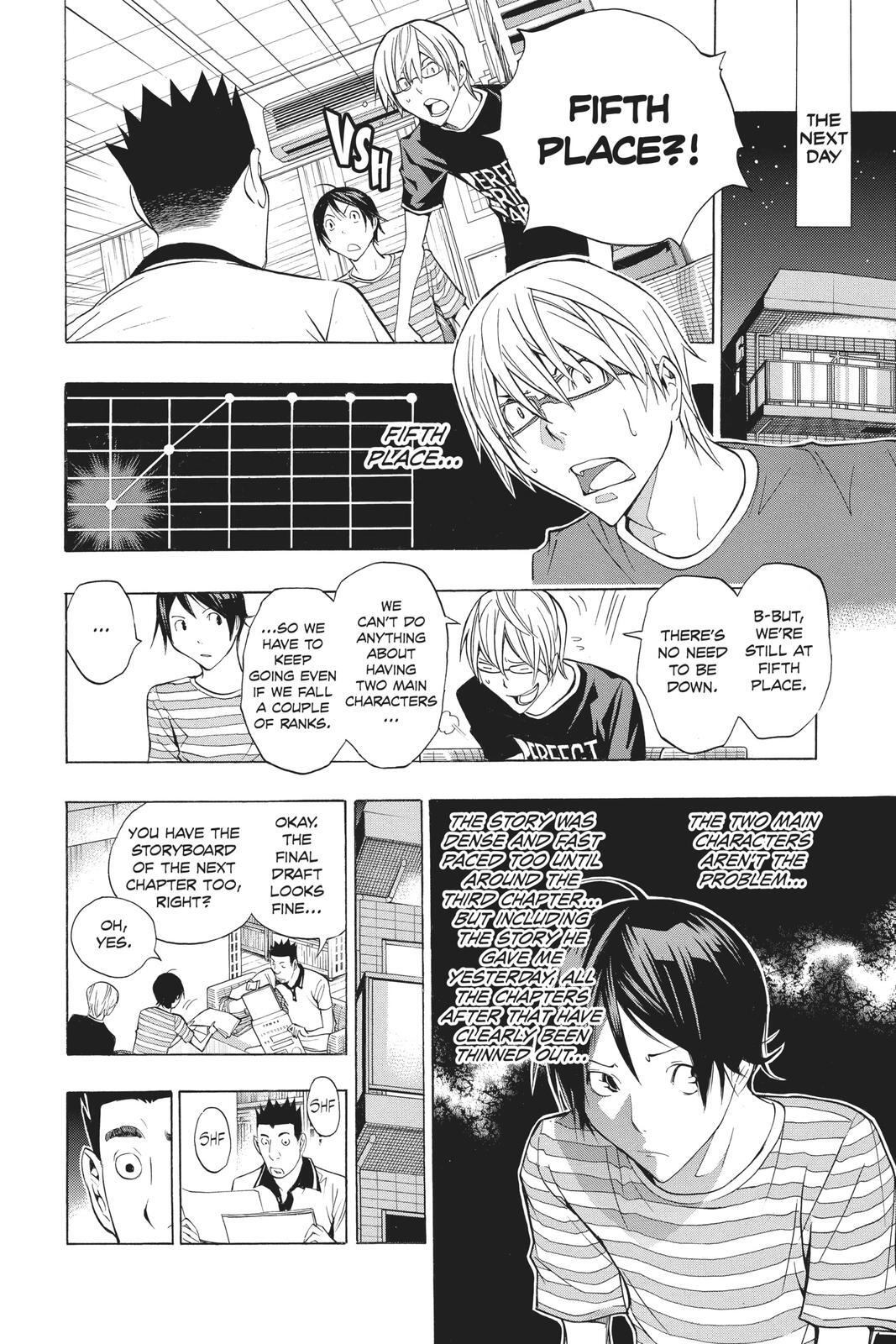 Read Bakuman。 Manga Online