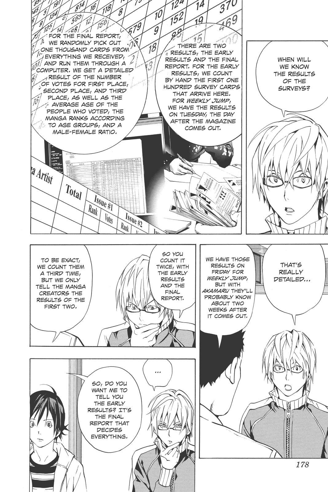 Read Bakuman。 Manga Online