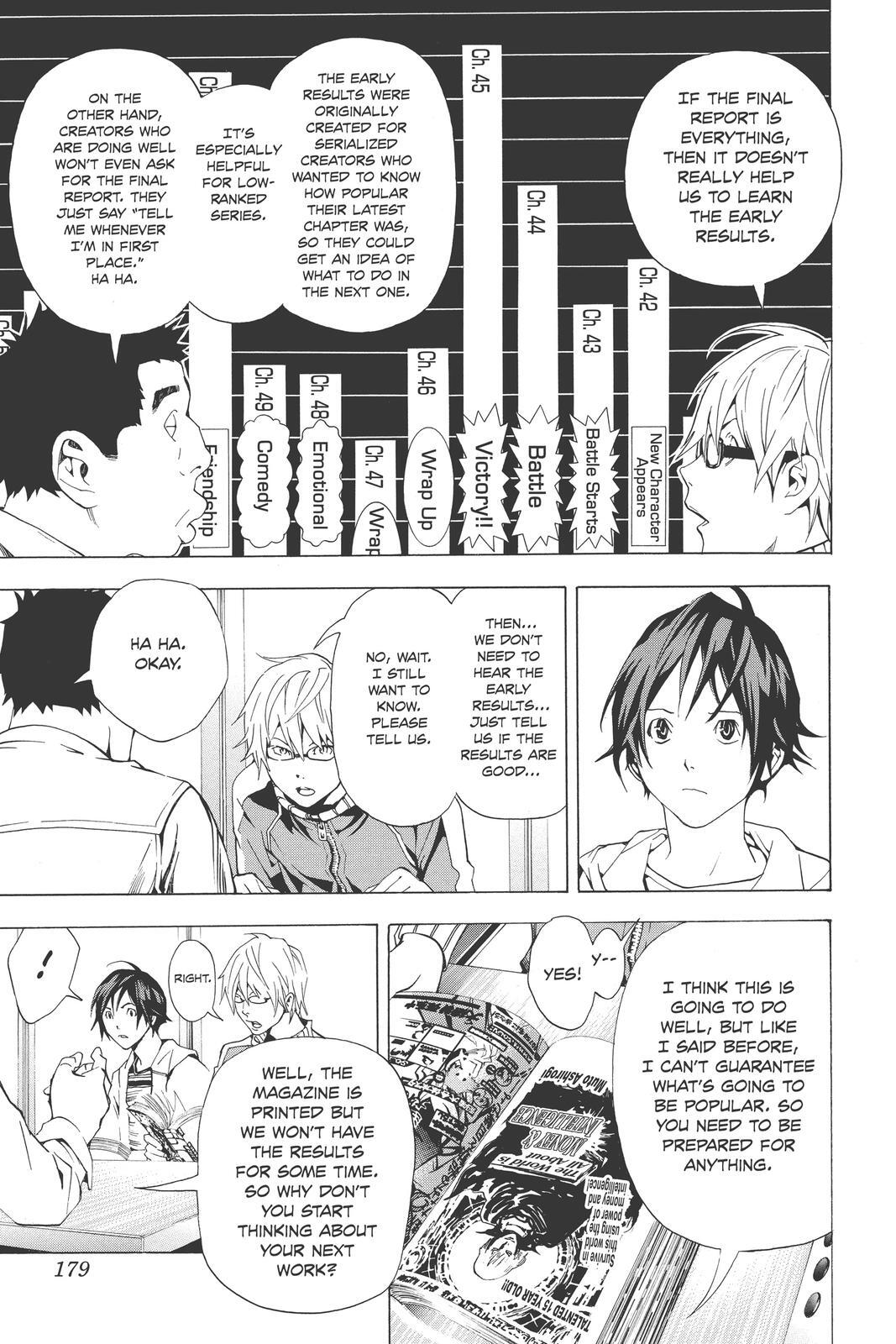 Read Bakuman。 Manga Online