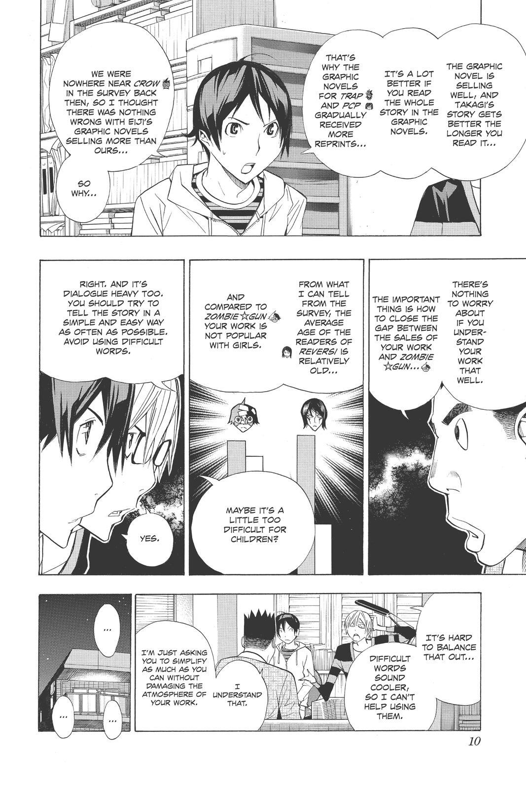 Read Bakuman。 Manga Online