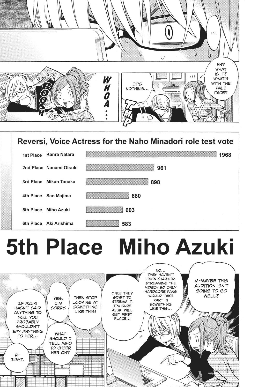 Read Bakuman。 Manga Online