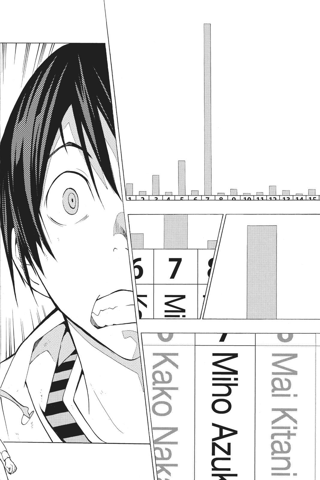 Read Bakuman。 Manga Online