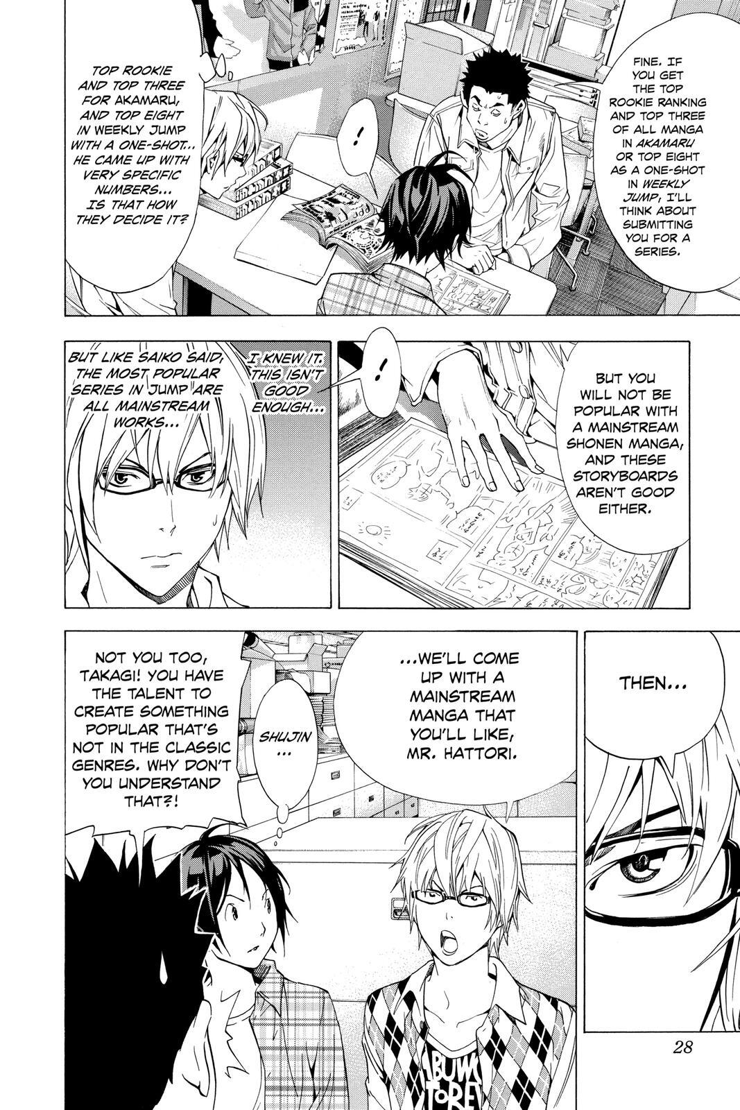Read Bakuman。 Manga Online