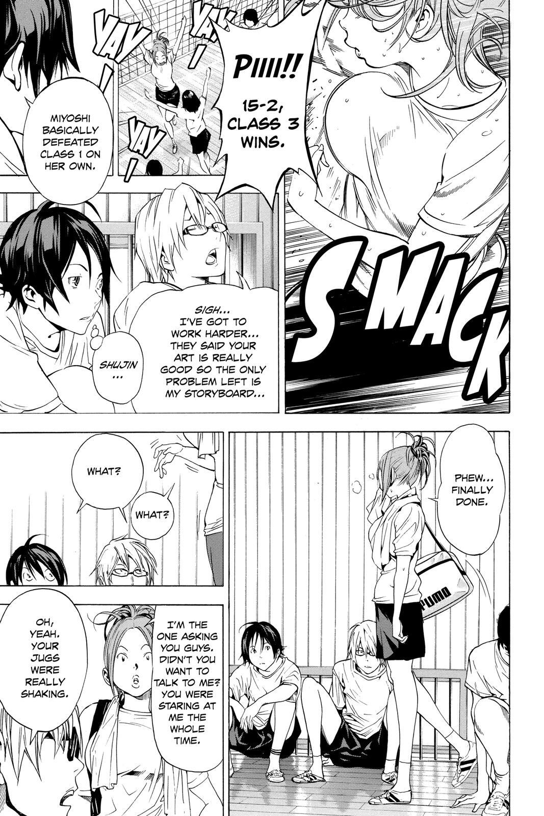 Read Bakuman。 Manga Online