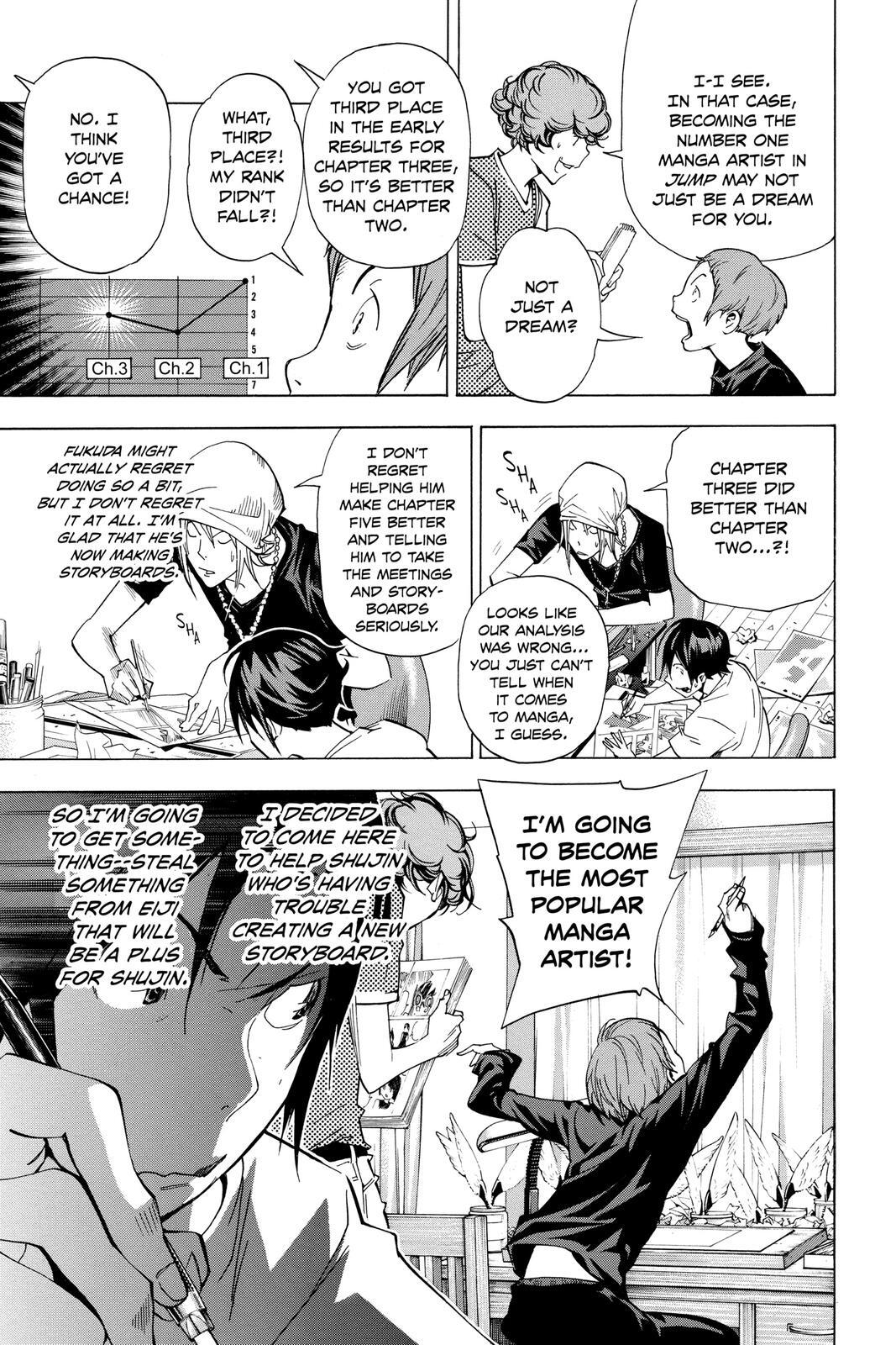 Read Bakuman。 Manga Online