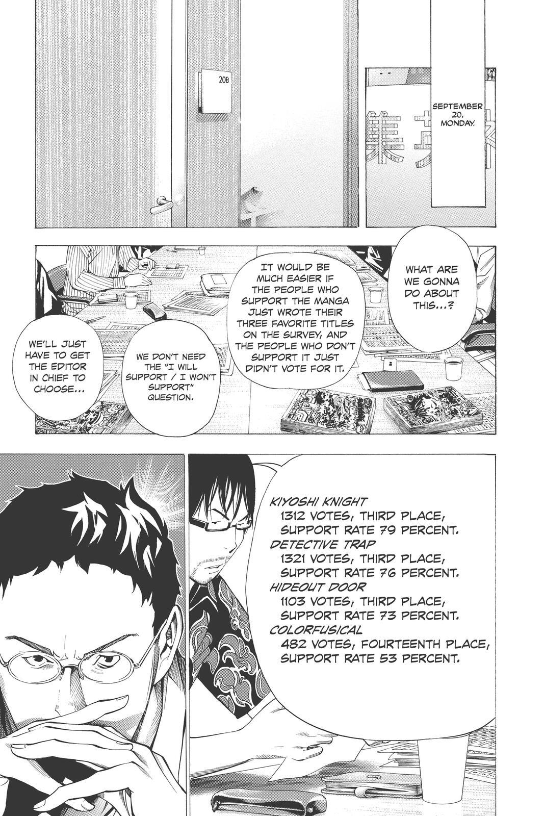 Read Bakuman。 Manga Online