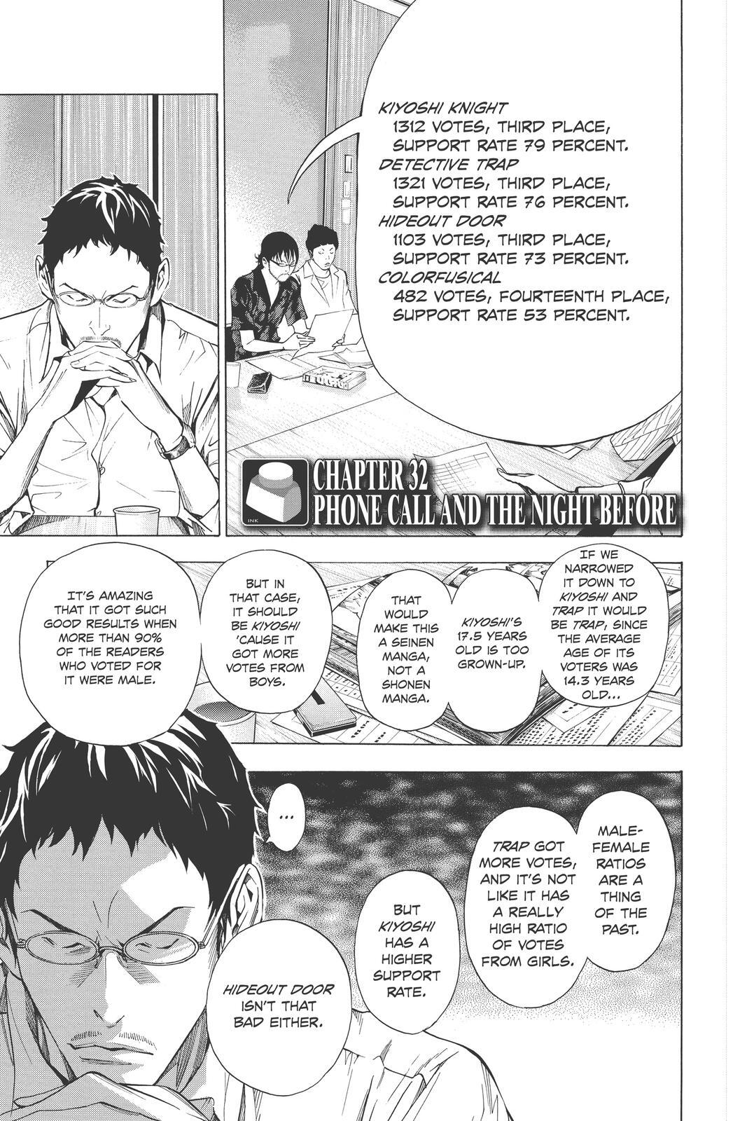 Read Bakuman。 Manga Online