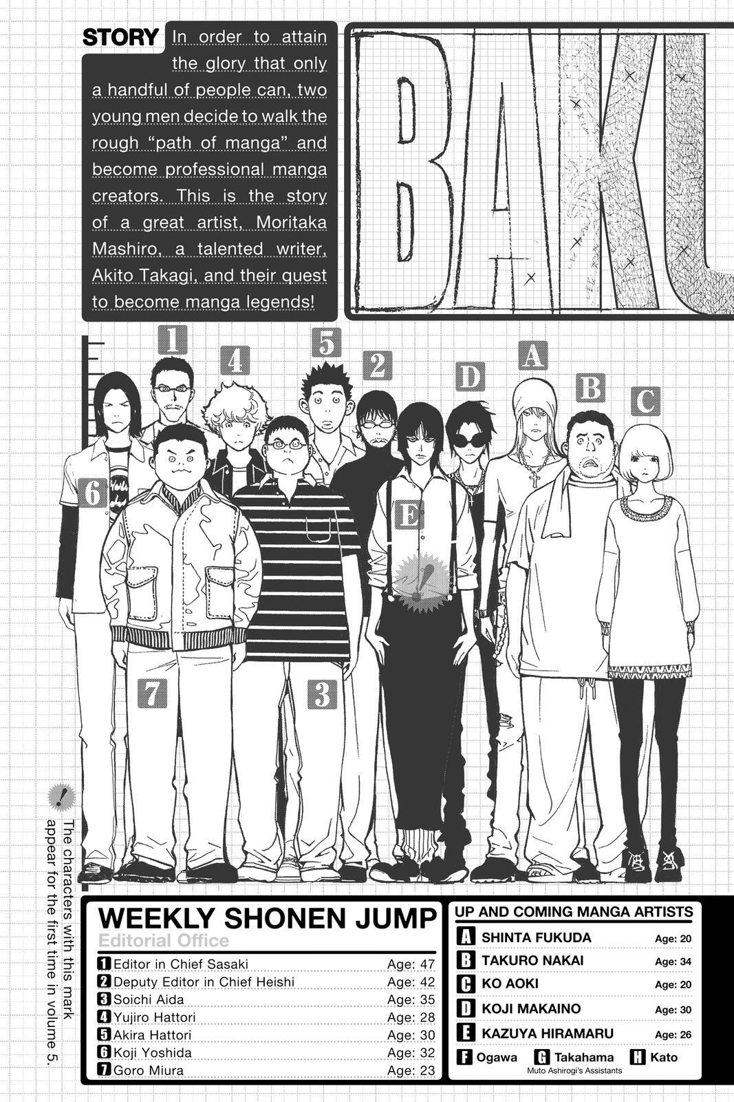 Read Bakuman。 Manga Online