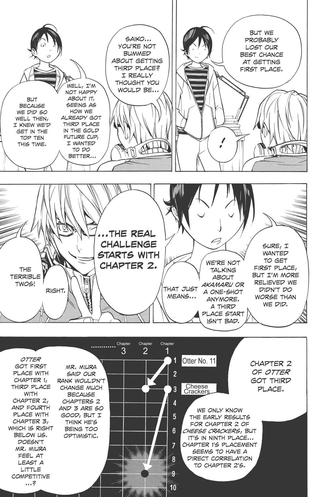 Read Bakuman。 Manga Online