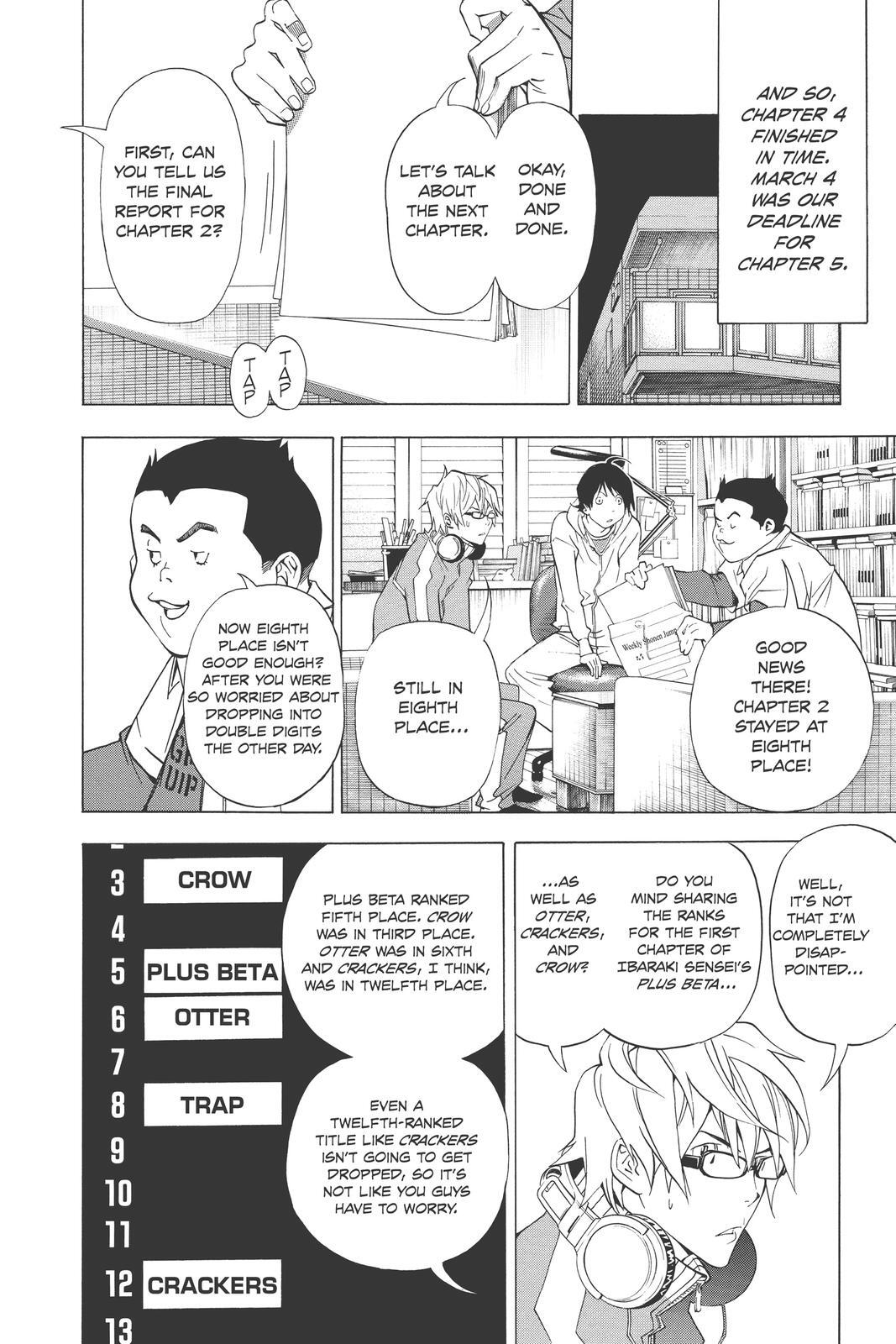 Read Bakuman。 Manga Online