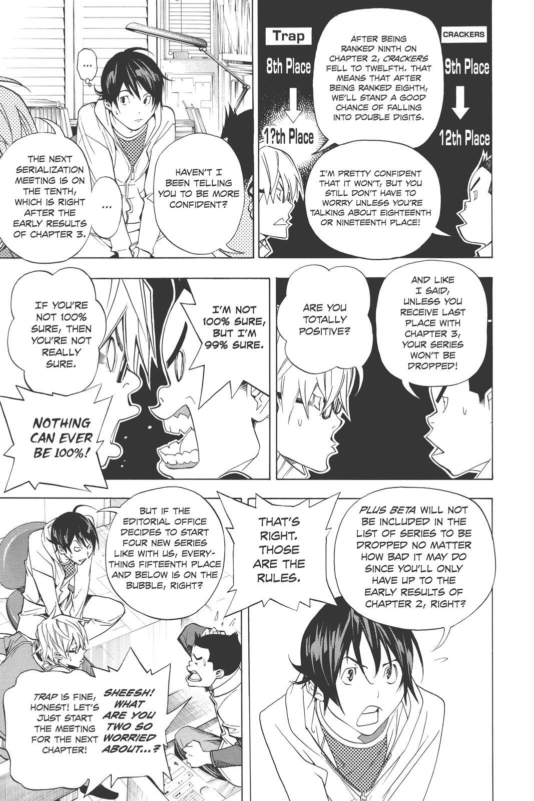 Read Bakuman。 Manga Online