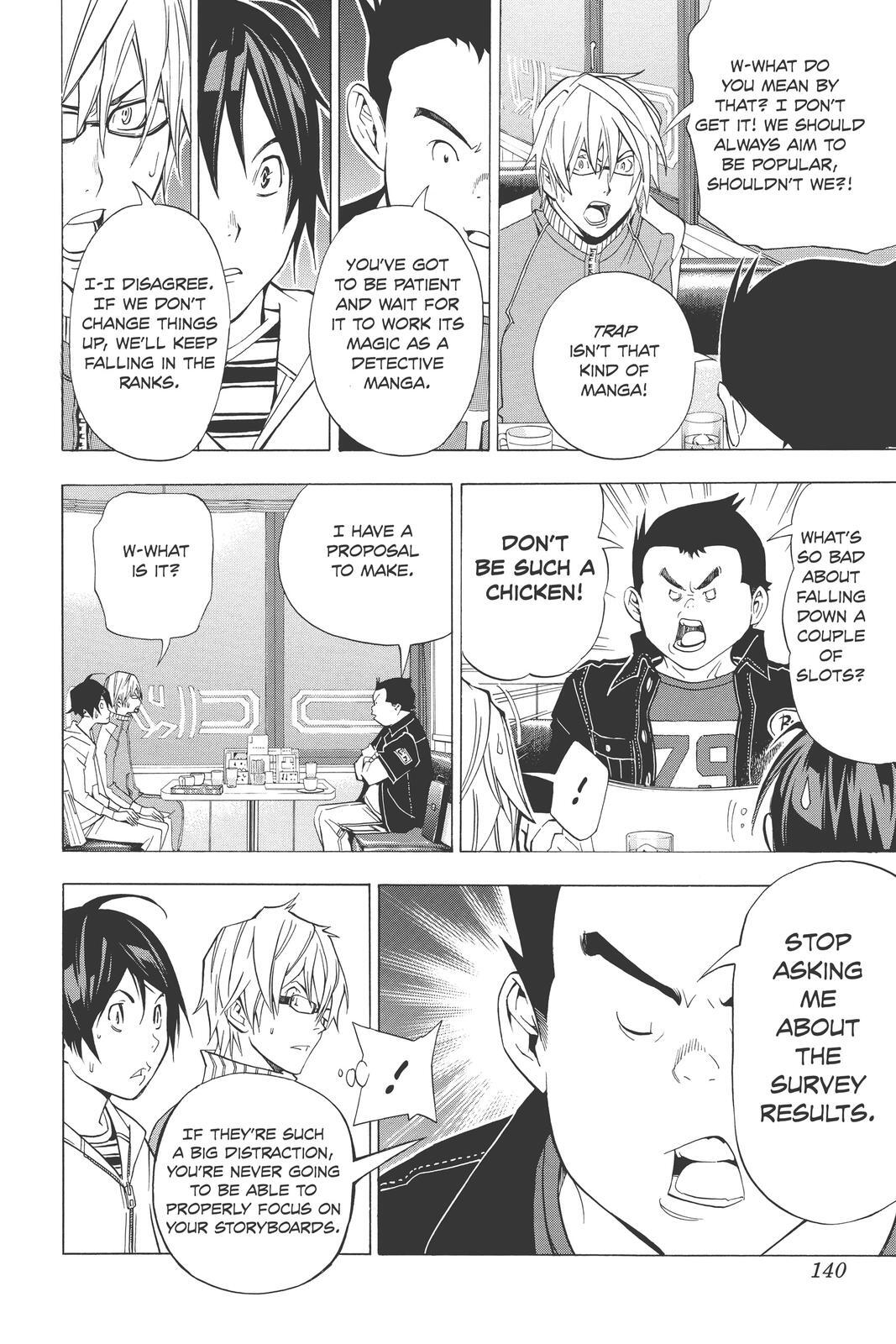 Read Bakuman。 Manga Online