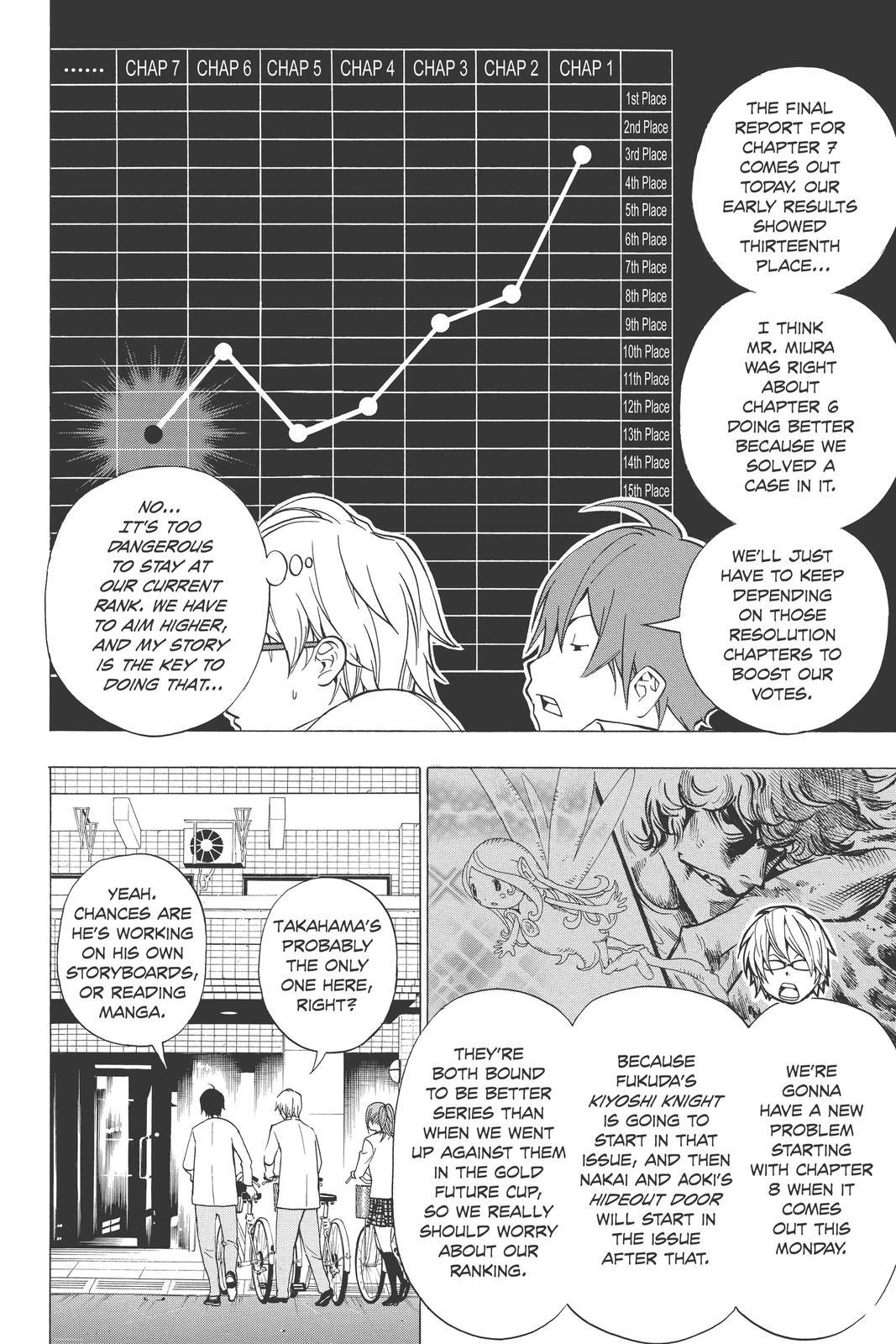 Read Bakuman。 Manga Online