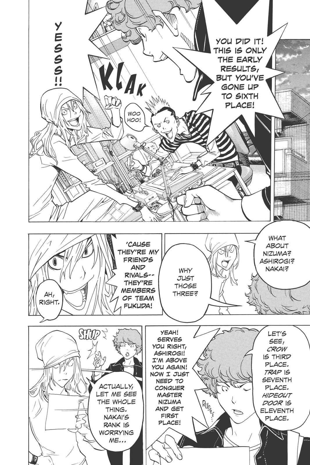 Read Bakuman。 Manga Online