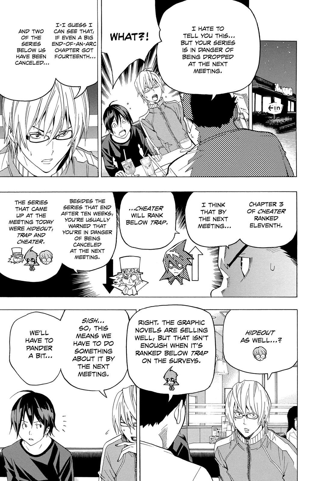 Read Bakuman。 Manga Online