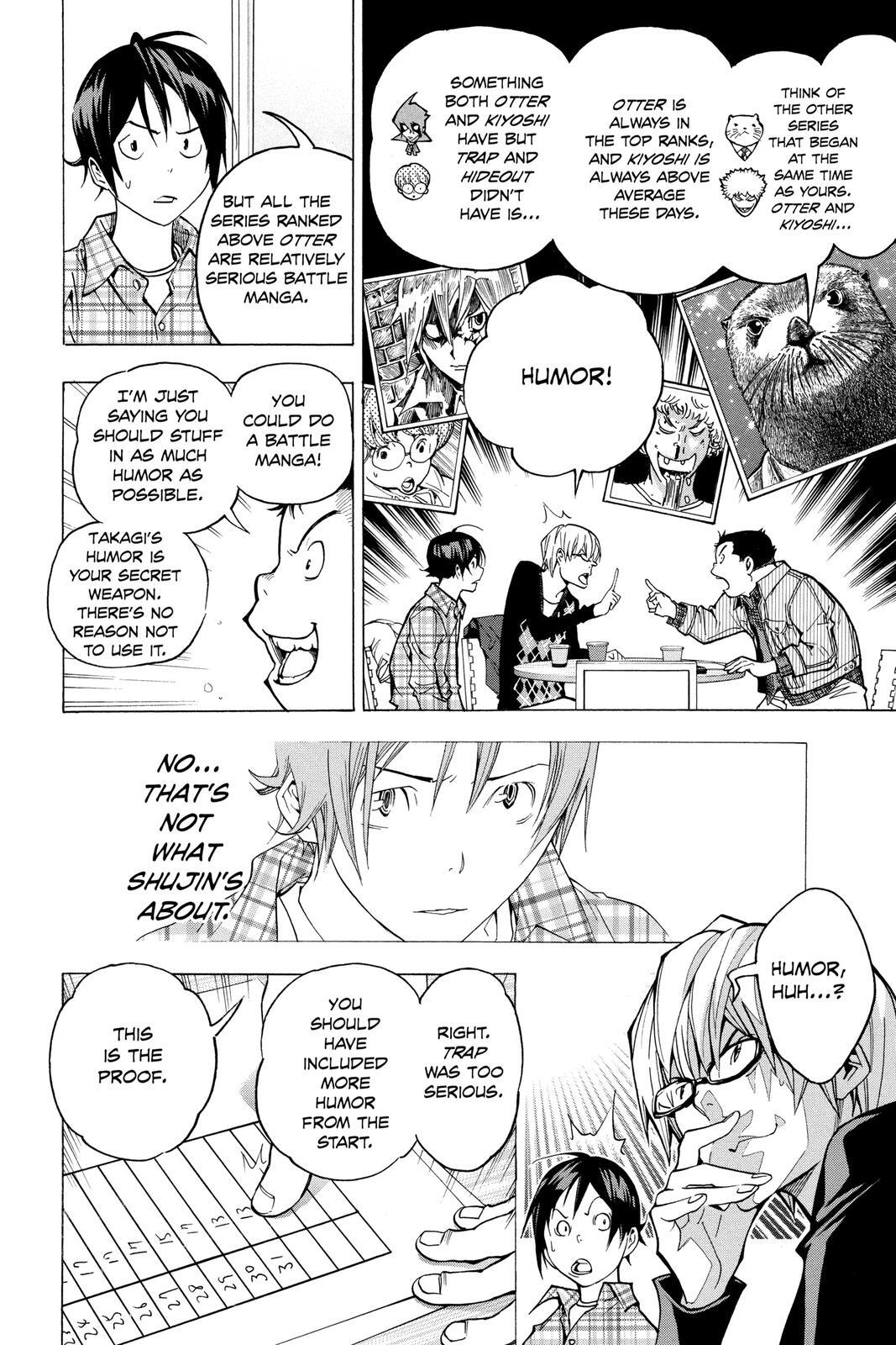 Read Bakuman。 Manga Online