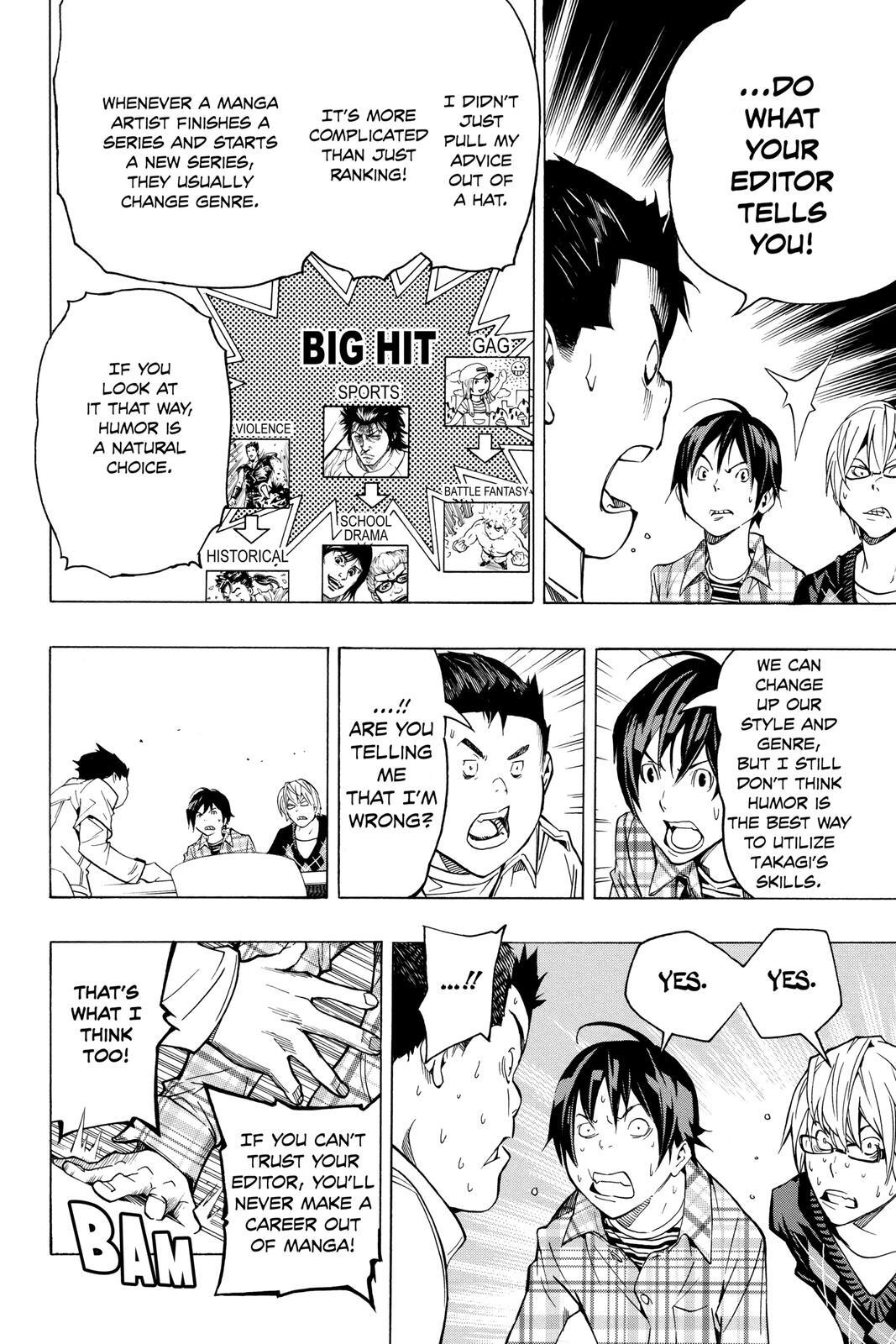 Read Bakuman。 Manga Online