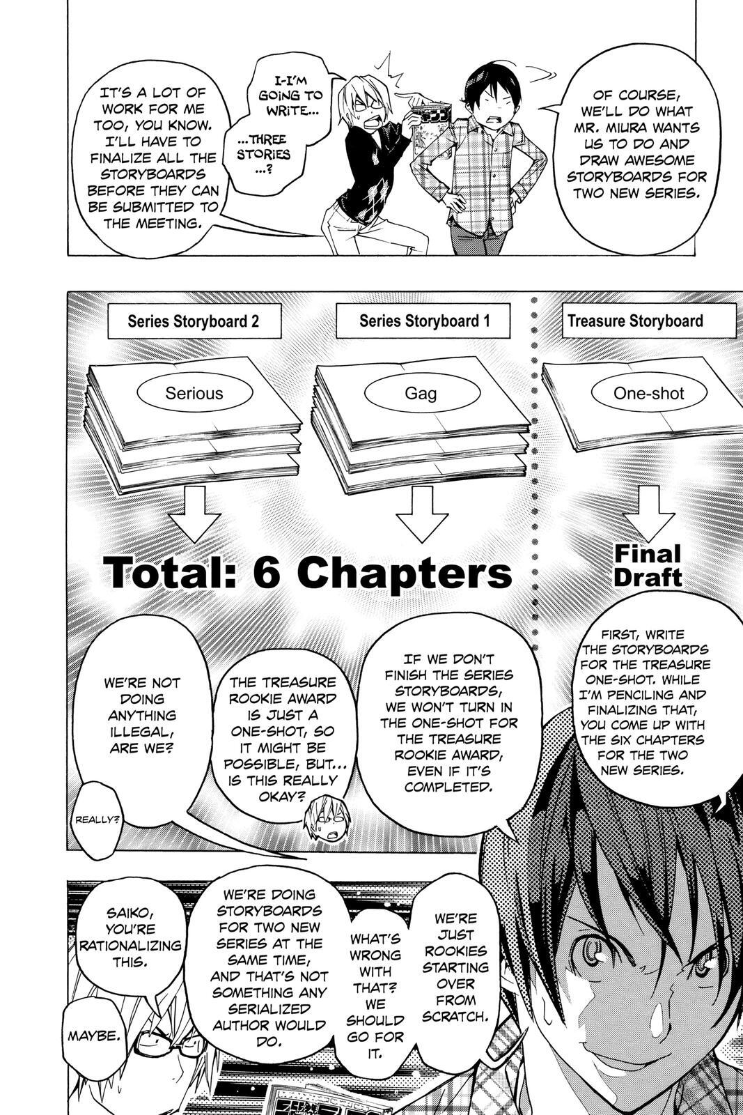 Read Bakuman。 Manga Online