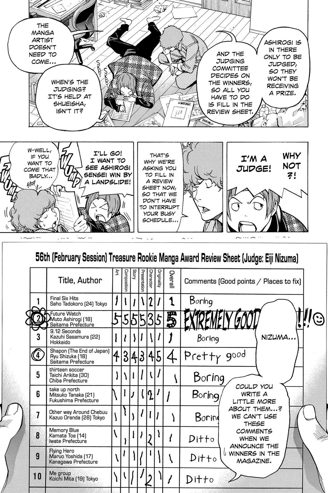 Read Bakuman。 Manga Online