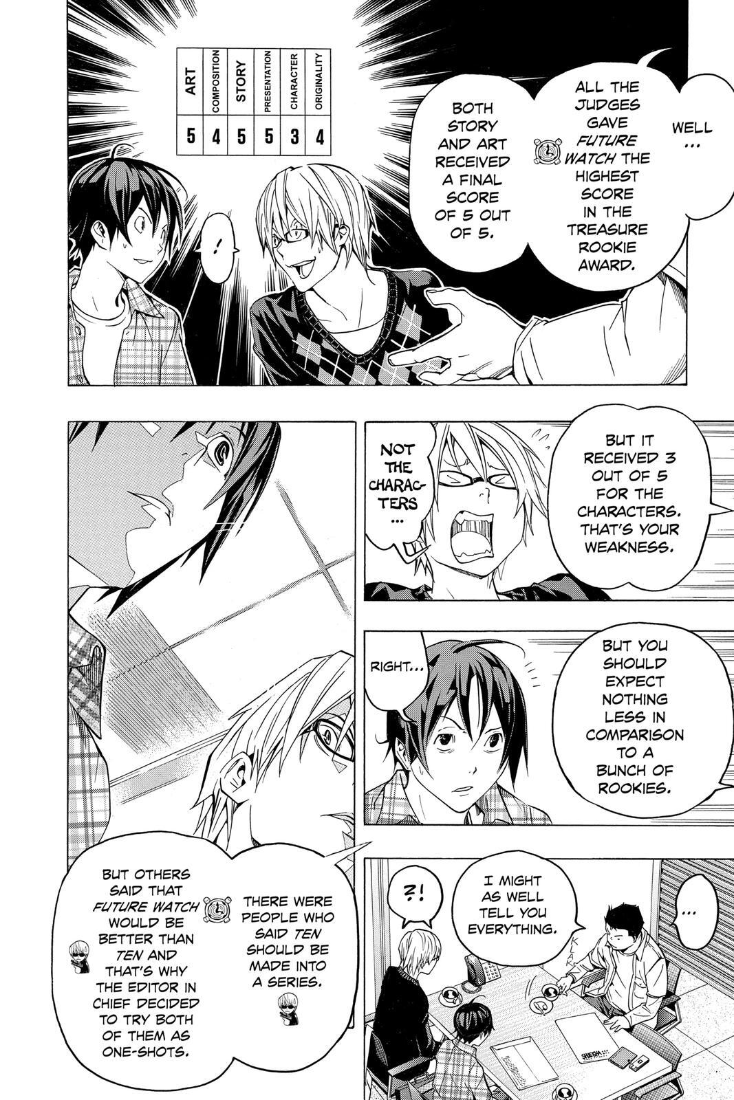 Read Bakuman。 Manga Online