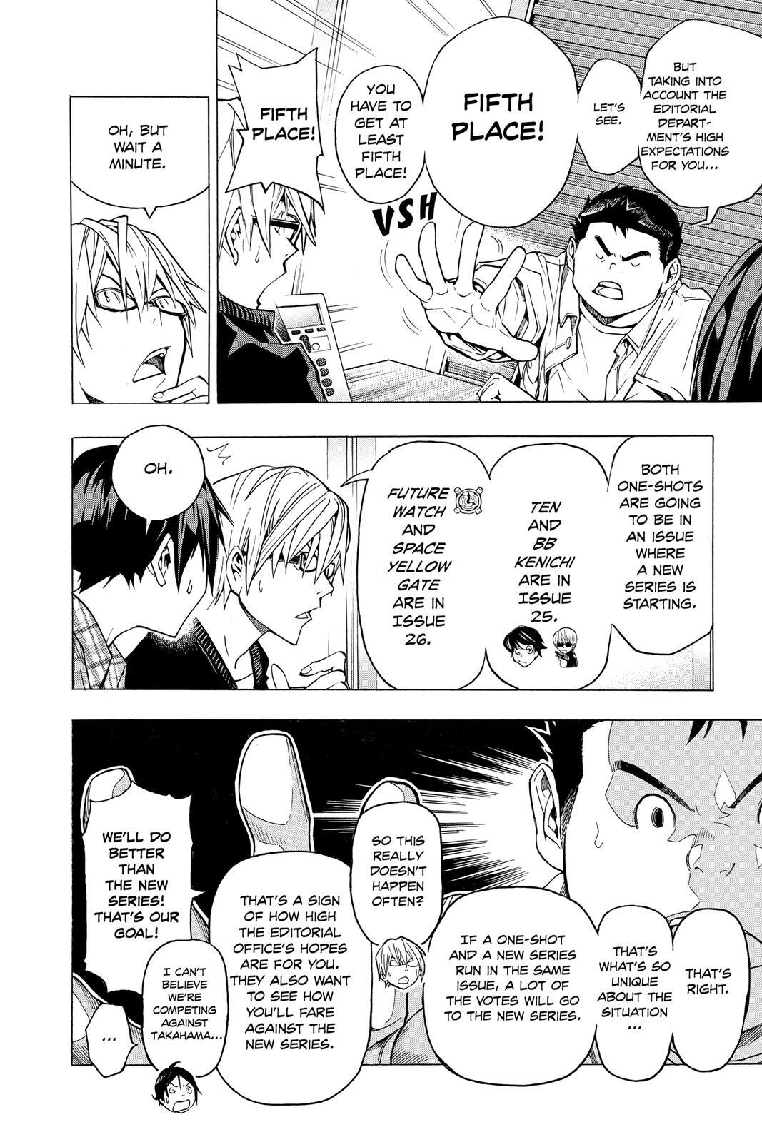 Read Bakuman。 Manga Online