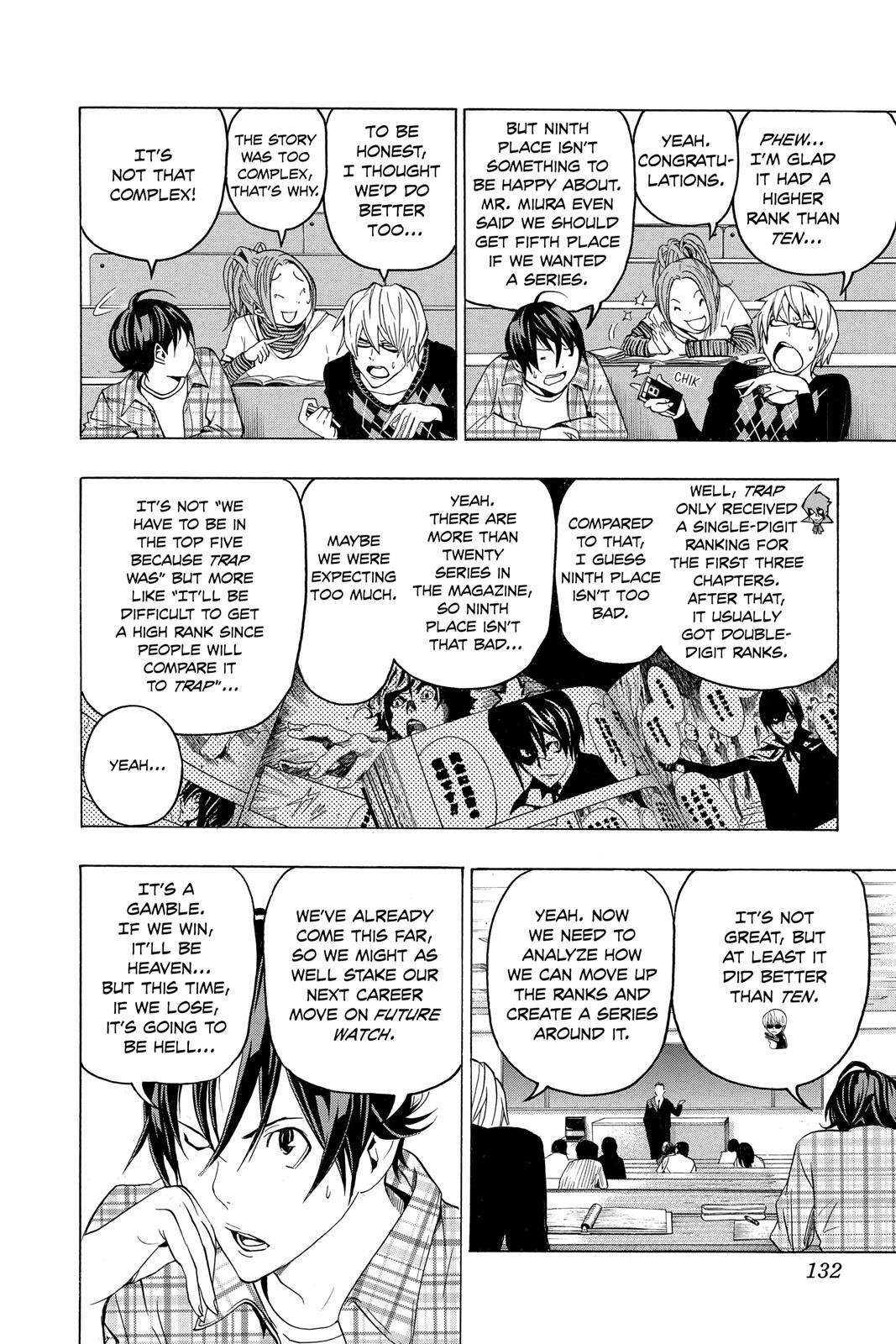 Read Bakuman。 Manga Online