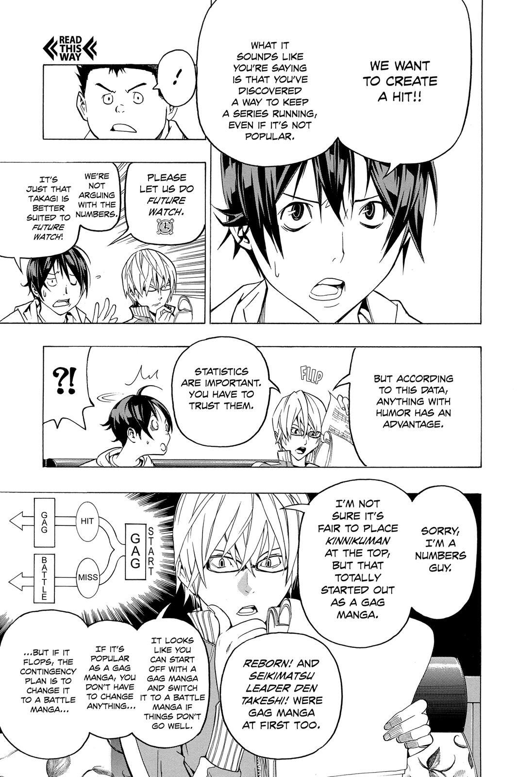 Read Bakuman。 Manga Online