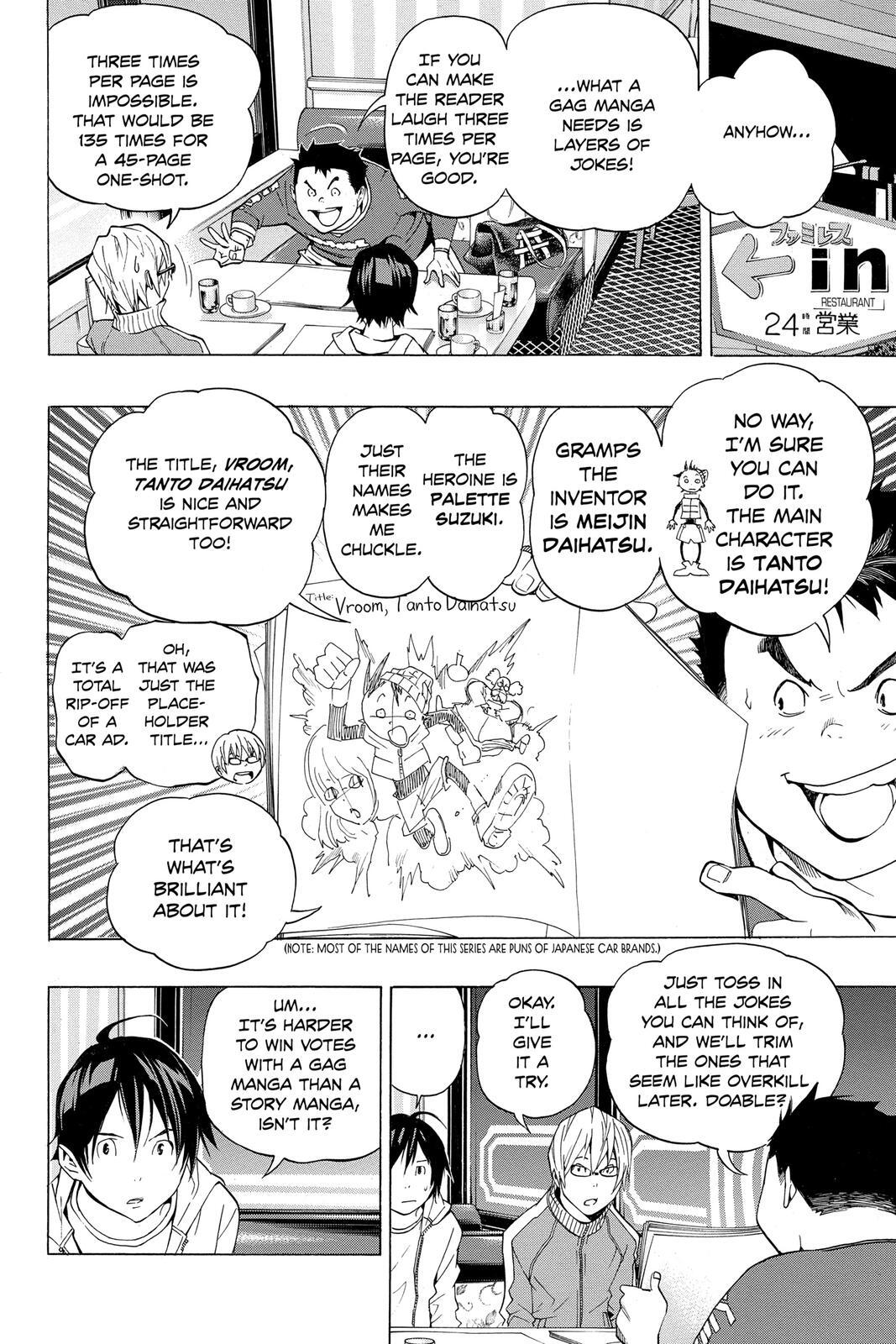 Read Bakuman。 Manga Online