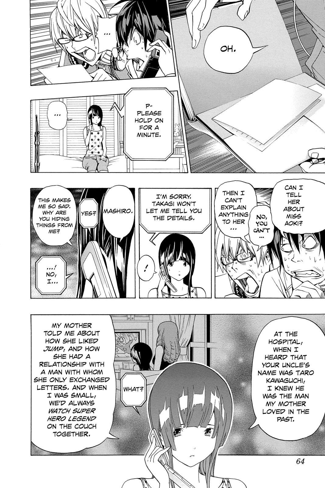 Read Bakuman。 Manga Online