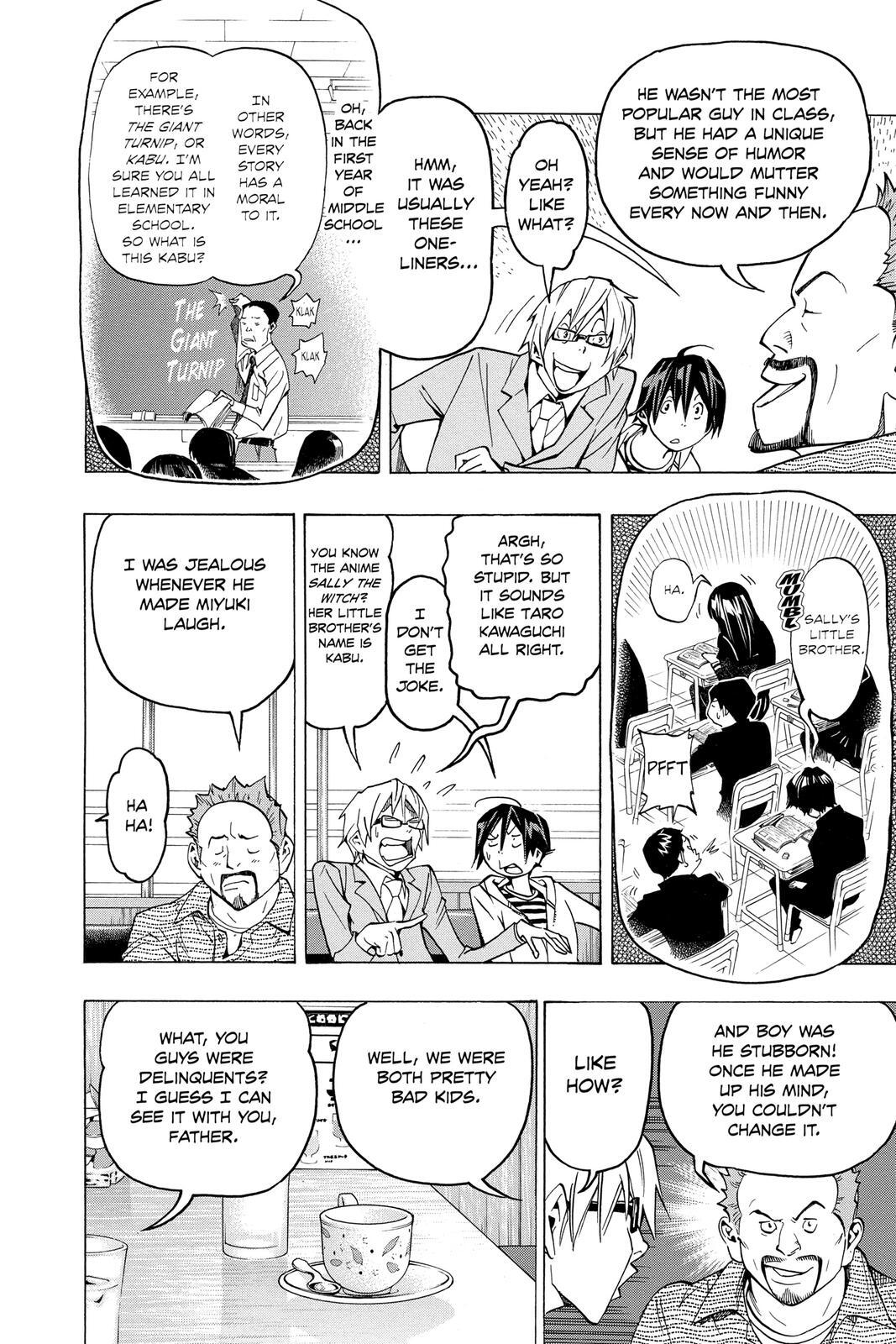 Read Bakuman。 Manga Online