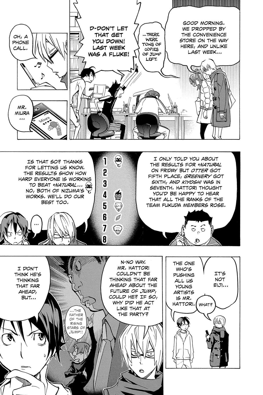 Read Bakuman。 Manga Online