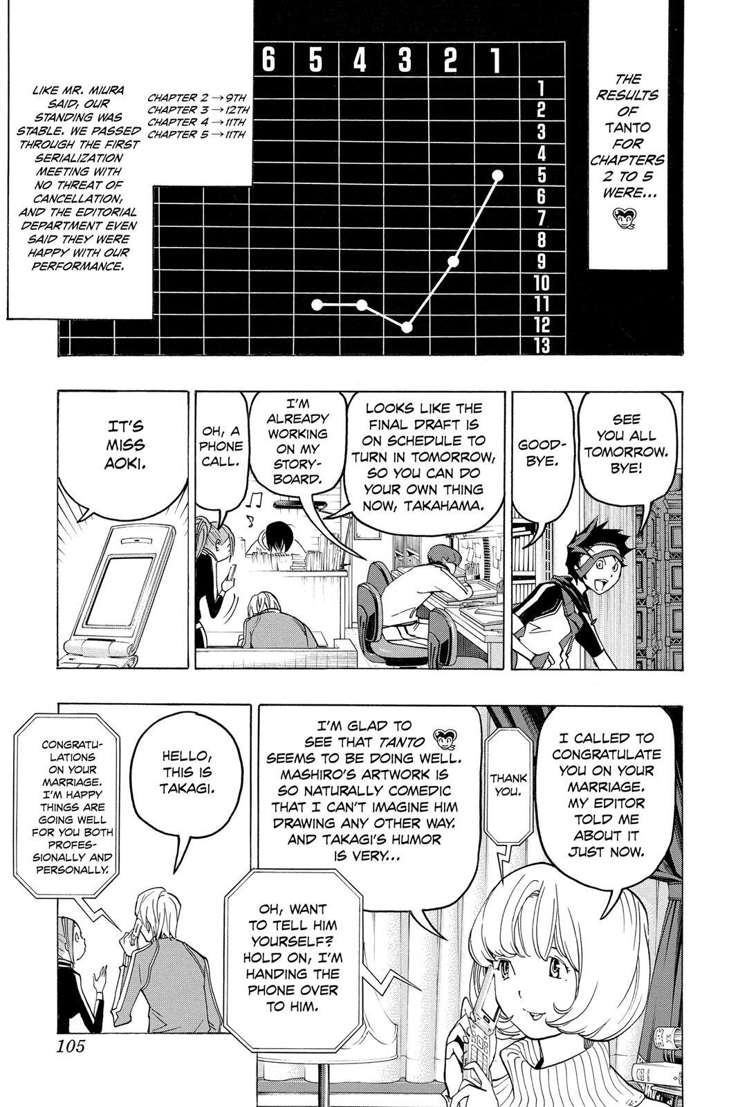 Read Bakuman。 Manga Online
